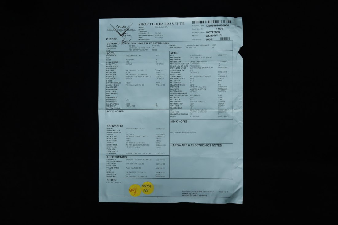 Fender Custom 1963 Telecaster Journeyman Relic - AFRD