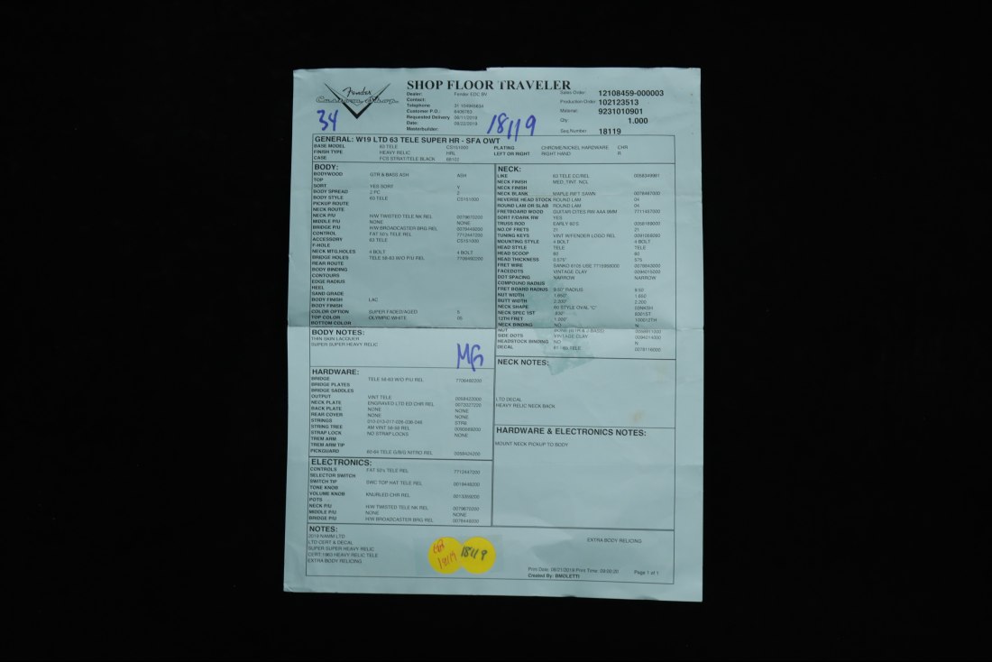 Fender Custom 1963 Telecaster Super Heavy Relic Limited - SFOLY