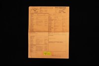 Fender Custom 1960 Stratocaster HSS Heavy Relic - AVWT